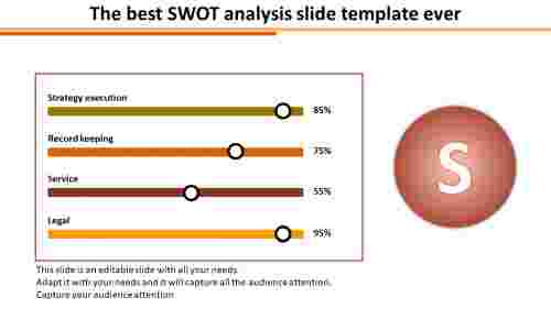 swot analysis slide template-The best SWOT analysis slide template ever